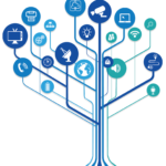Networking & Wi‑Fi Solutions