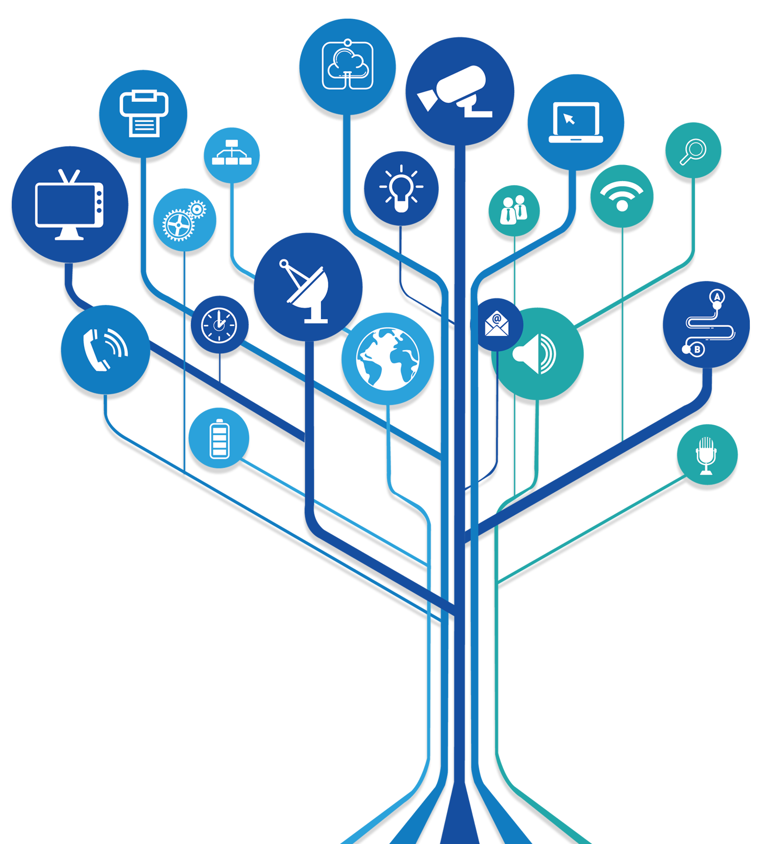 internet-e-commerce-technology-management-webstore-bussines-5bcd3bff45afd9bd4d0f44bffe54d286 Networking & Wi‑Fi Solutions - Image 1